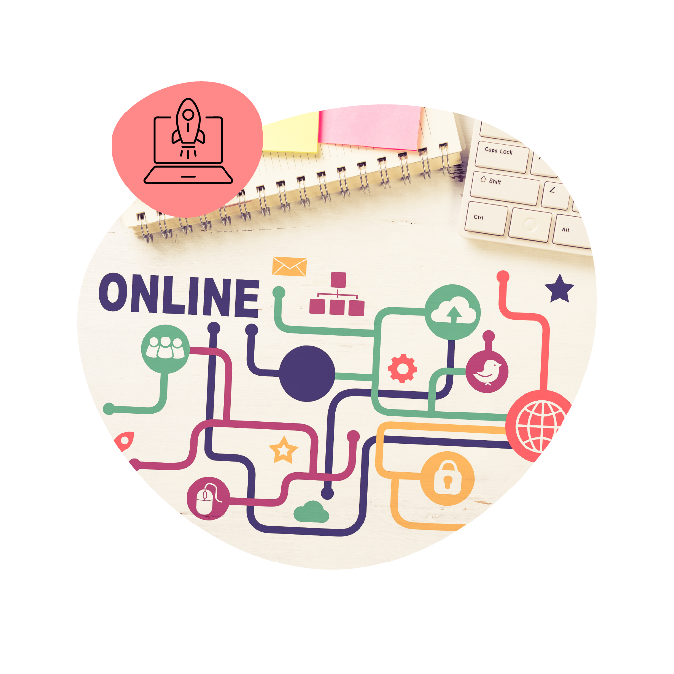 Digital Performance Marketing